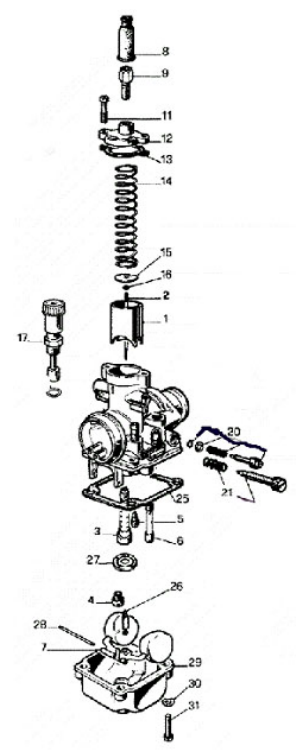 2012 CX50 BW Carburetor