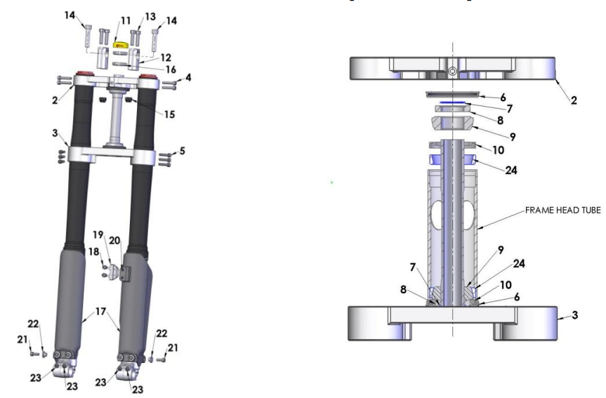 2014 Cobra CX65 Parts – Forks & Triple Clamps