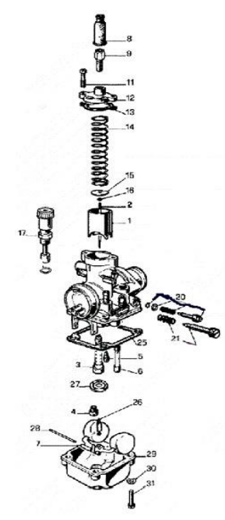 2016 Cobra 50FWE Parts – Carburetor