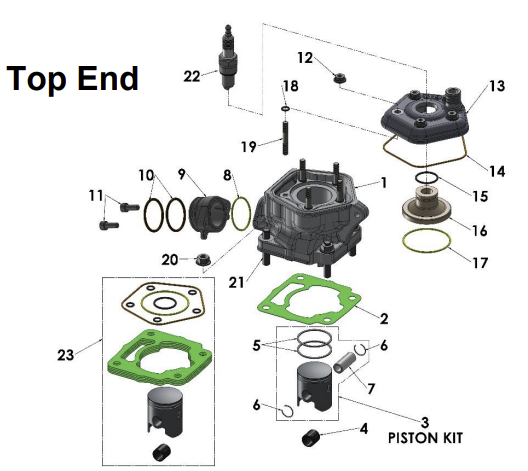 2023 CX50SRx FWE Parts- Engine- Top End