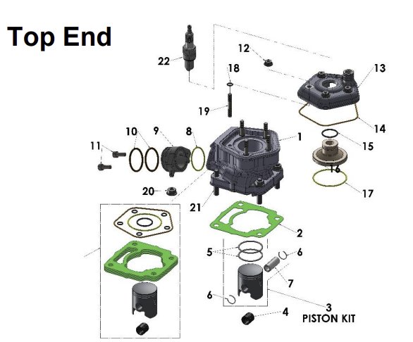 2025 CX50SR Parts – Engine – Top End